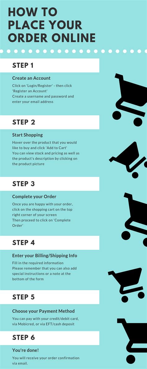 Placing an order .